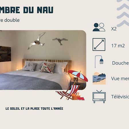 לה פוליגן L'Ecrin De L'Ocean, 80 Metres De La Mer. מראה חיצוני תמונה